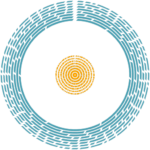 Symbol Einzel-Retreat